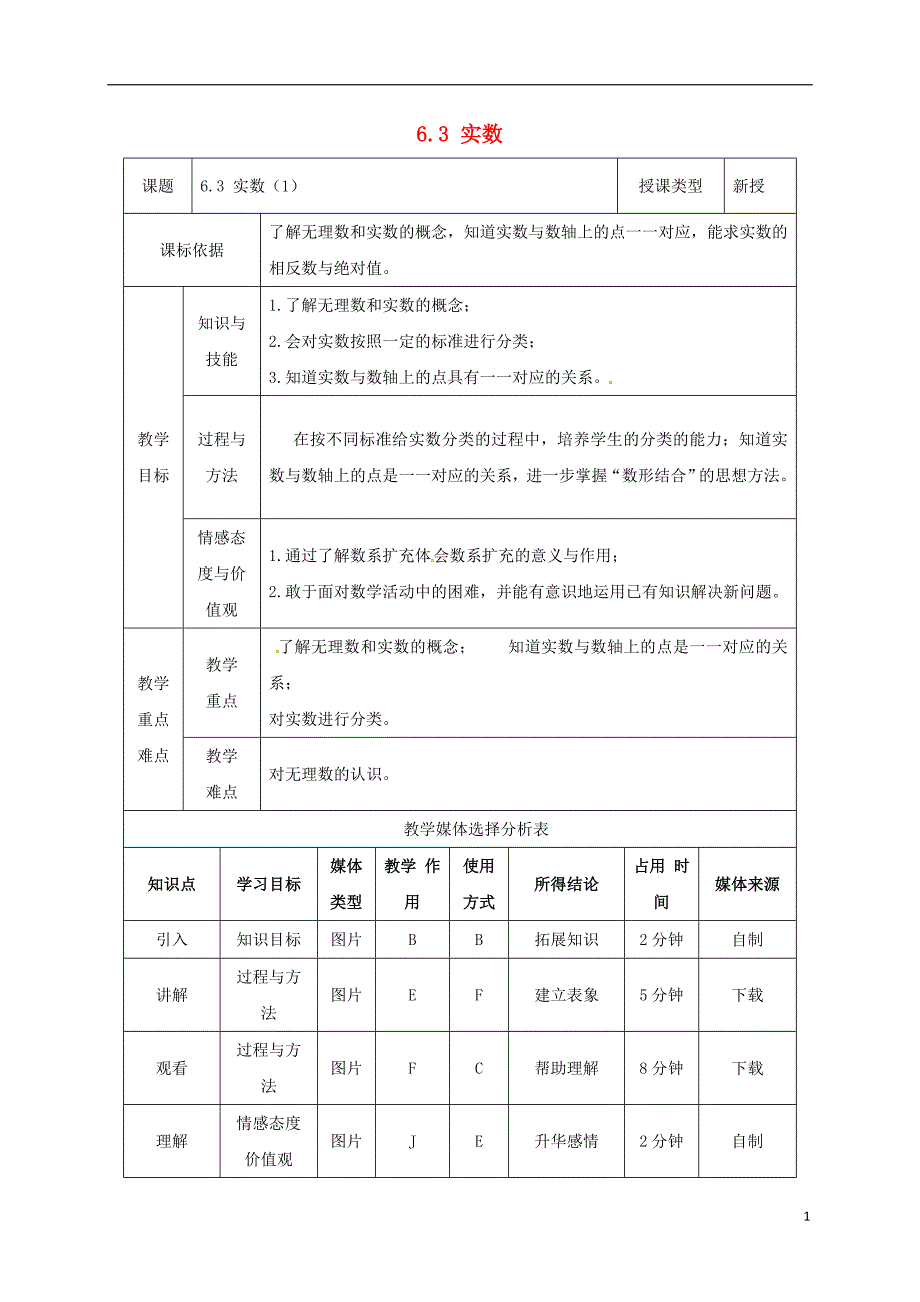 陕西省安康市石泉县池河镇七年级数学下册 6.3 实数（一）教案 （新版）新人教版_第1页