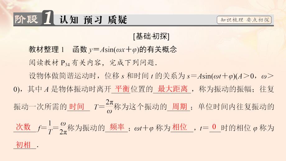 高中数学 第一章 三角函数 1.3.3.1 函数y＝Asin(ωx＋φ)的图象课件 苏教版_第3页