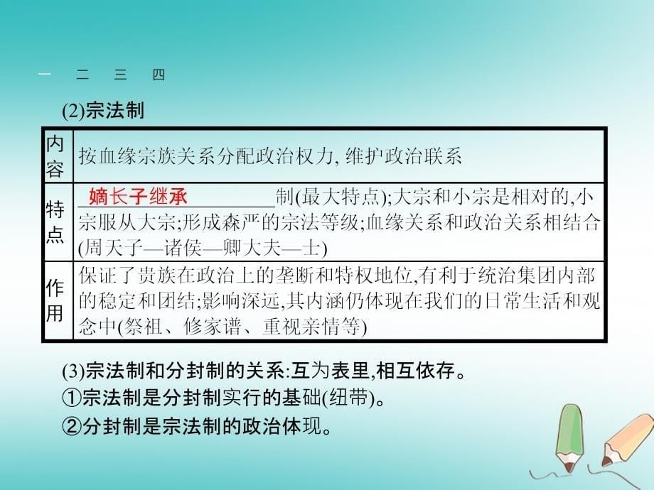 浙江专版2018年度中考历史复习专题1古代中国的政 治制度课件_第5页