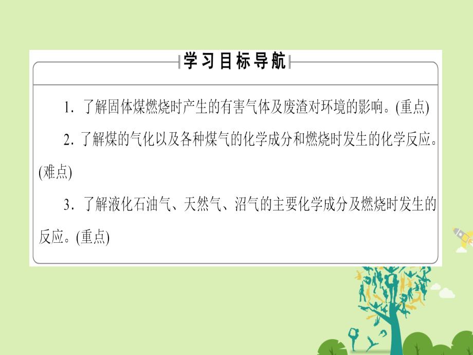 高中化学 主题3 合理利用化学能源 课题2 家用燃料的更新课件 鲁科版选修1_第2页