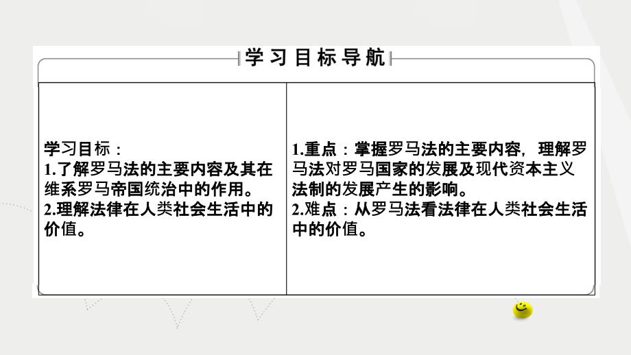 高中历史 第2单元 古希腊和古罗马的政治制度 第7课 古罗马的政制与法律课件 岳麓版必修1_第2页