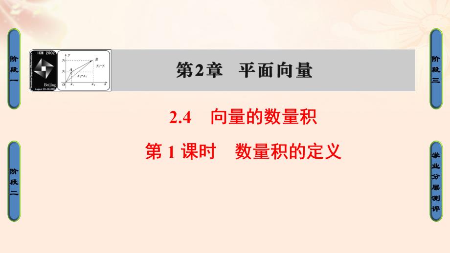 高中数学 第二章 平面向量 2.4.1 数量积的定义课件 苏教版_第1页