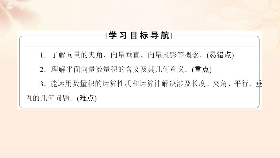 高中数学 第二章 平面向量 2.4.1 数量积的定义课件 苏教版_第2页