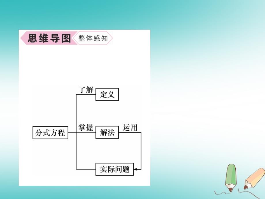 遵义专版2017_2018学年八年级数学上册第15章分式15.3分式方程第1课时分式方程习题课件新版新人教版_第3页