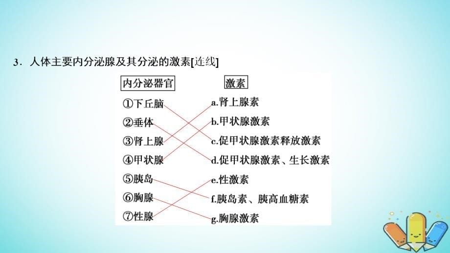 2017-2018学年高中生物 第二章 动物和人体生命活动的调节 第2节 通过激素的调节课件 新人教版必修3_第5页