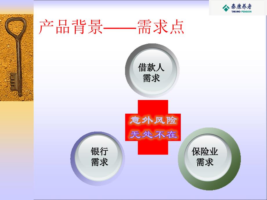 借款人意外伤害保险产品介绍课件【ppt】_第2页