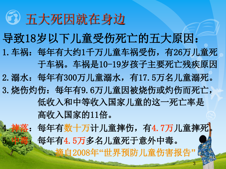 儿童意外伤害防范与处理_ppt课件_第3页