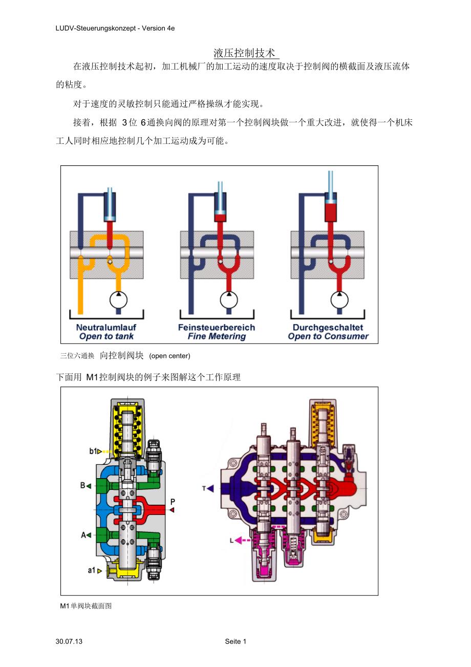 挖掘机负载敏感系统介绍(中文)_第1页