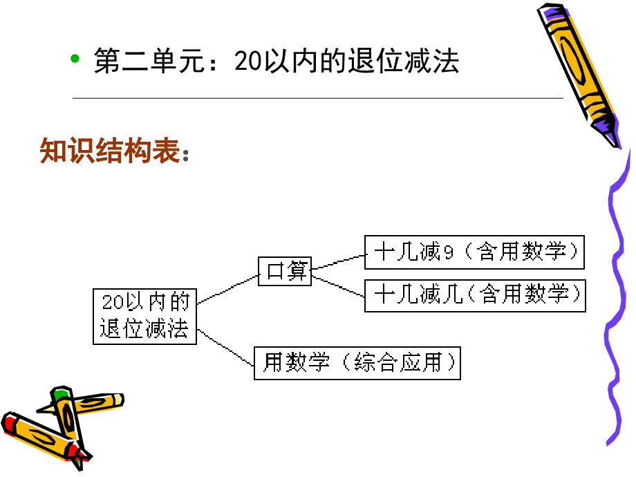 一年级下册1数学教材交ppt课件_第4页