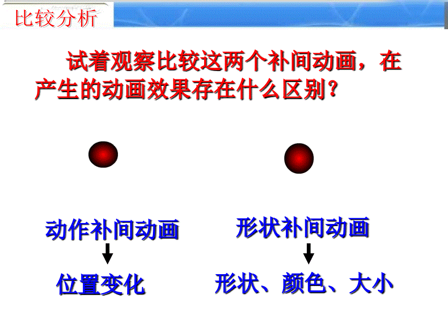 《第二课创建补间动画课件》初中信息技术冀教2001课标版八年级课件_第4页