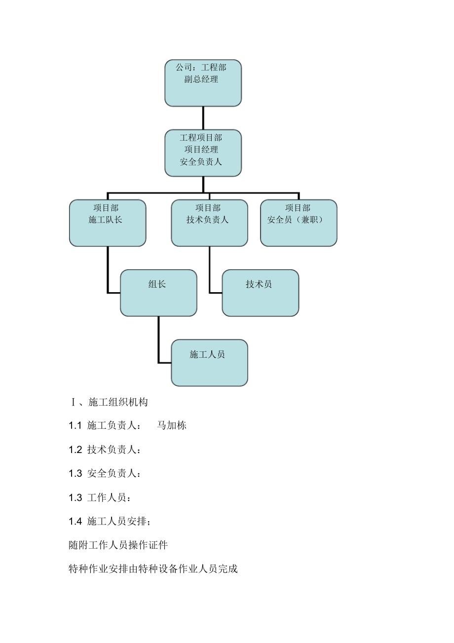 干煤棚护板制作三措一案_第3页