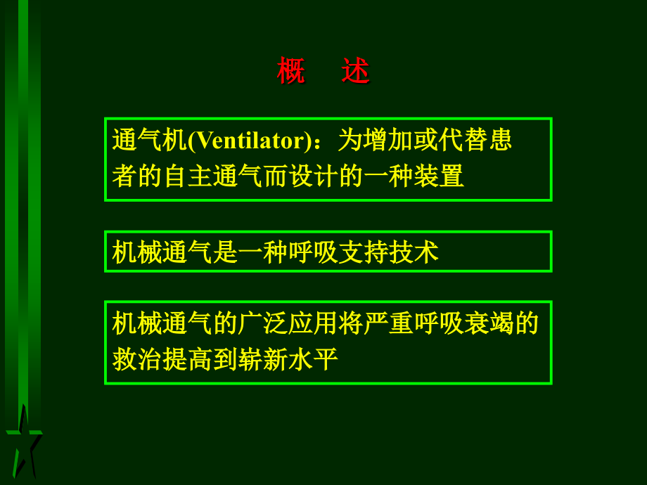 机械通气临床应用的新进展_ppt课件_第3页