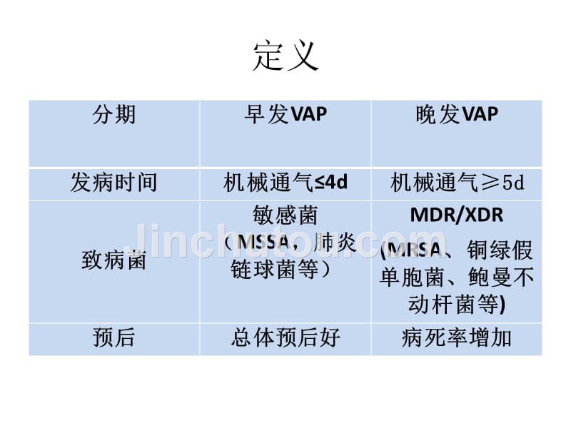 人工胶体利与弊ppt课件_第4页