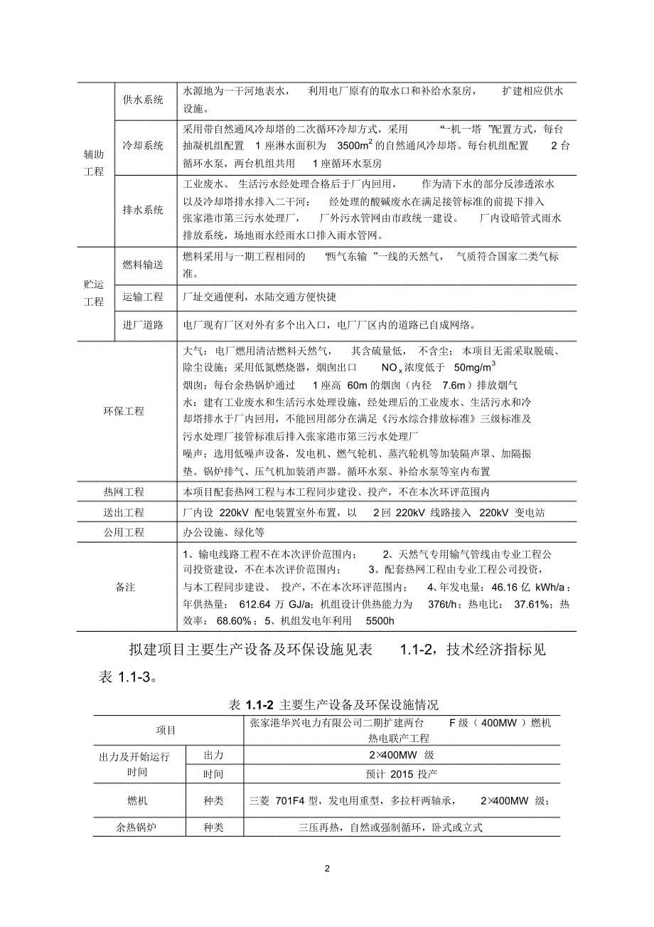 张家港华兴电力有限公司二期扩建两台F级(400MW)燃机热..._第5页