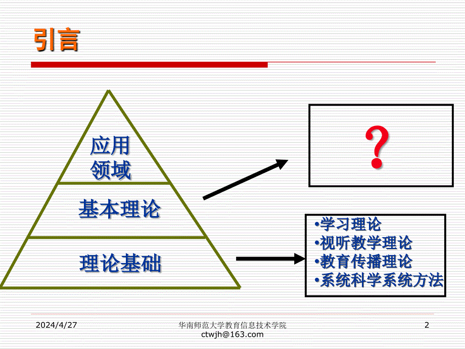 其他教育技术学的基础理论ppt课件_1_第2页