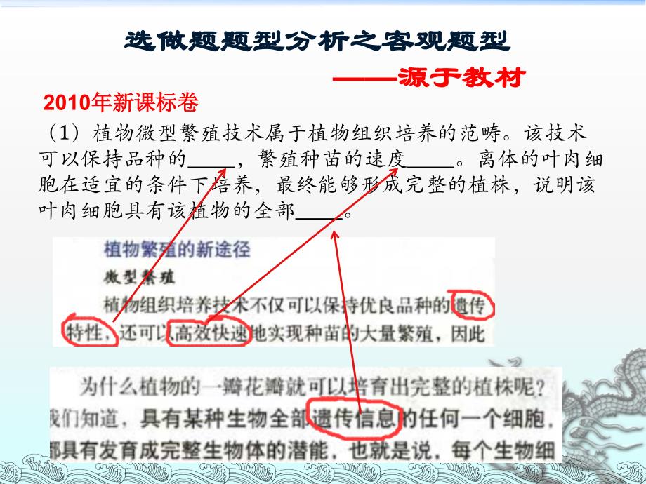 优质课说课全国卷高考选做题选修三试题分析及备考策略ppt课件_第4页