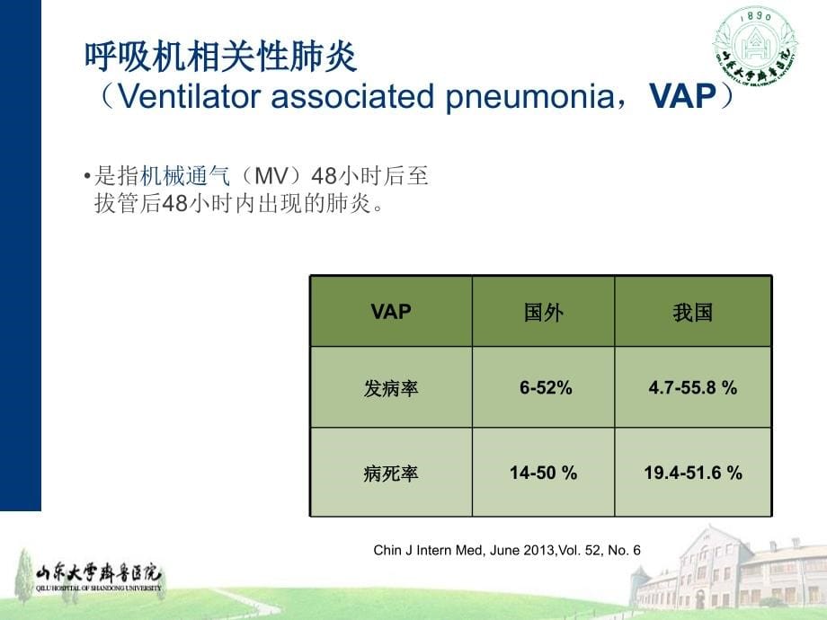 人工气道气囊的管理专家共识草案ppt课件_第5页