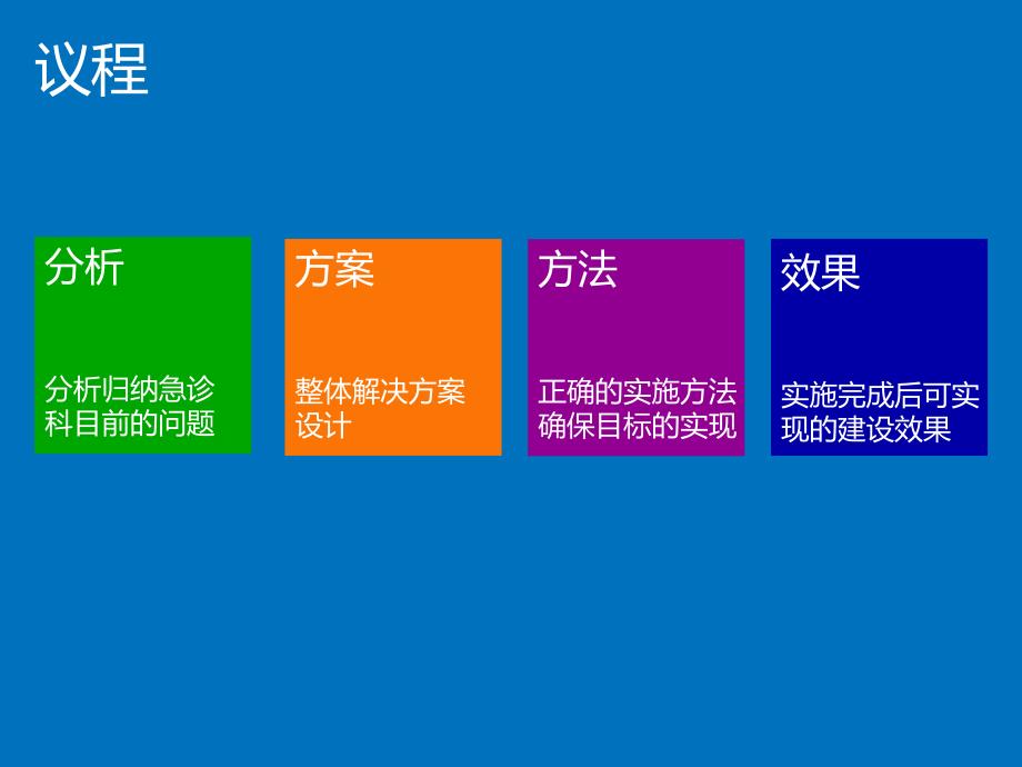 培训资料--上海米健急诊临床信息系统_第2页