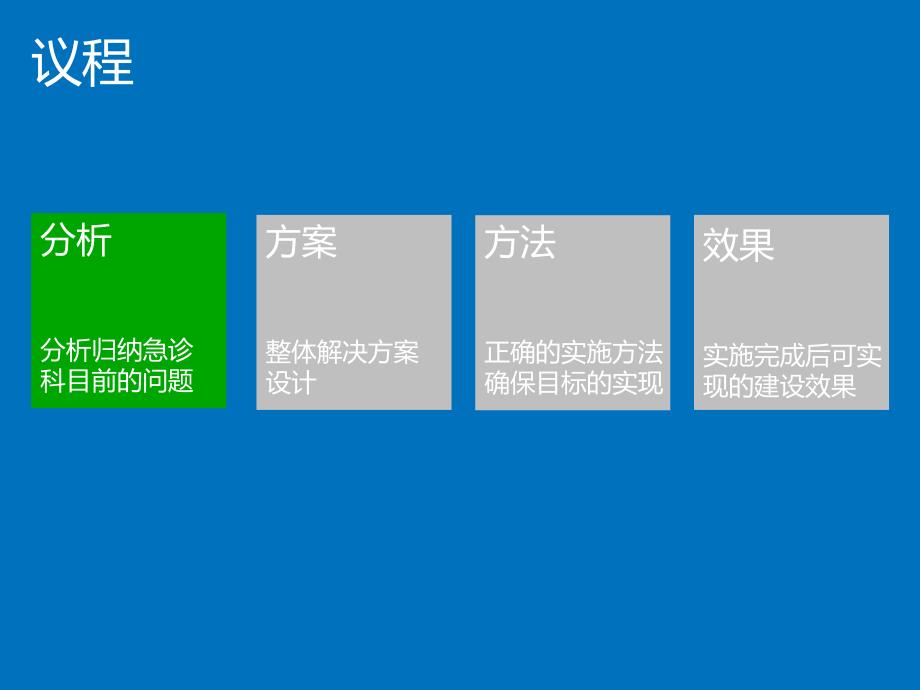 培训资料--上海米健急诊临床信息系统_第3页