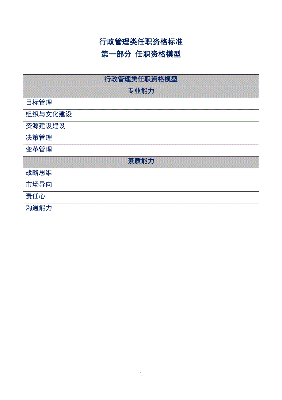 人力资源之行政管理类任职资格标准a_第1页