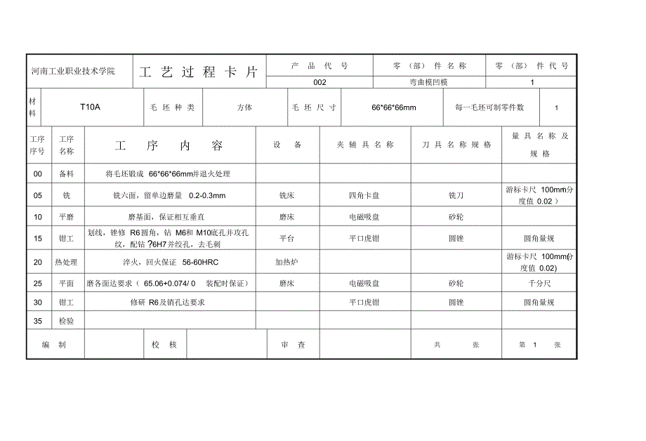 弯曲模凹模设计工艺过程卡片_第1页