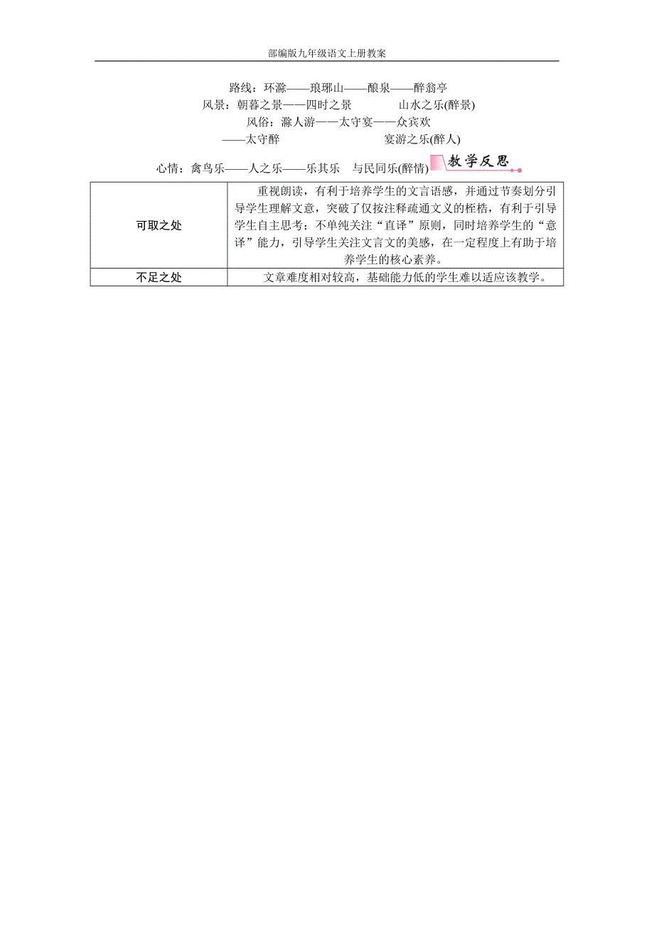 部编版九年级语文上册11醉翁亭记教案_第4页