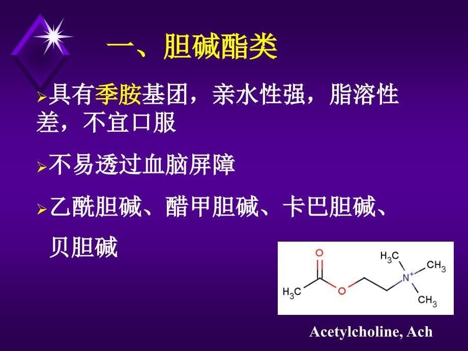 拟胆碱药ppt课件_第5页