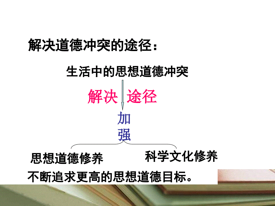 思想道德修养和科学文化修养1015ppt课件_第2页