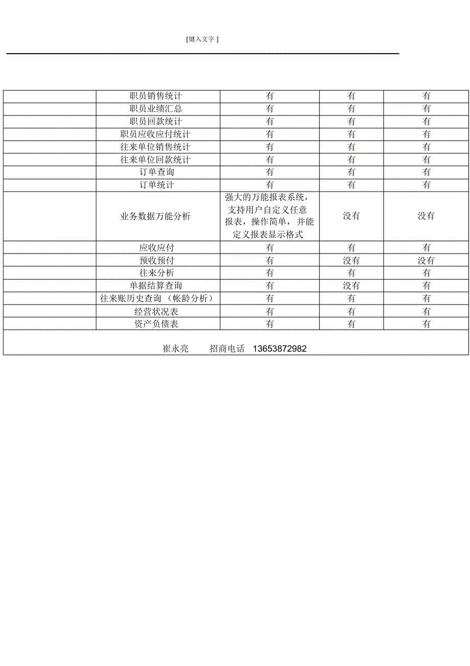 崔永亮--大掌柜软件-速达软件-管家婆软件高版本功能对比_第2页