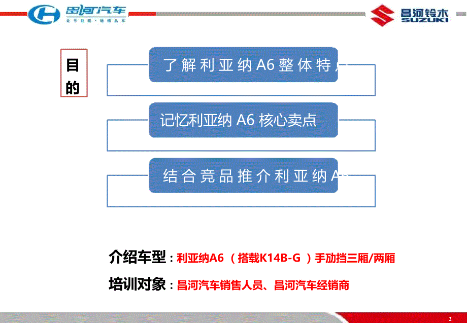 昌河铃木利亚纳a6产品销售手册_ppt课件_第2页