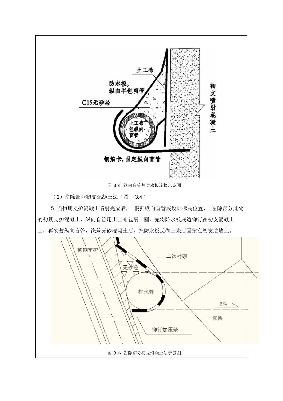 排水盲管安装技术交底_第3页