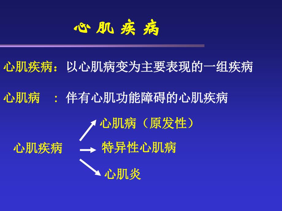 心肌疾病教学课件_第2页