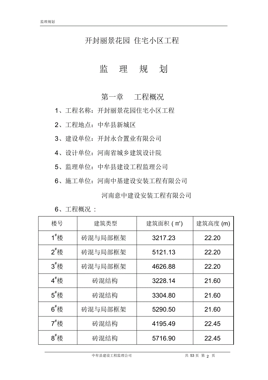 开封丽景花园监理规划_第3页