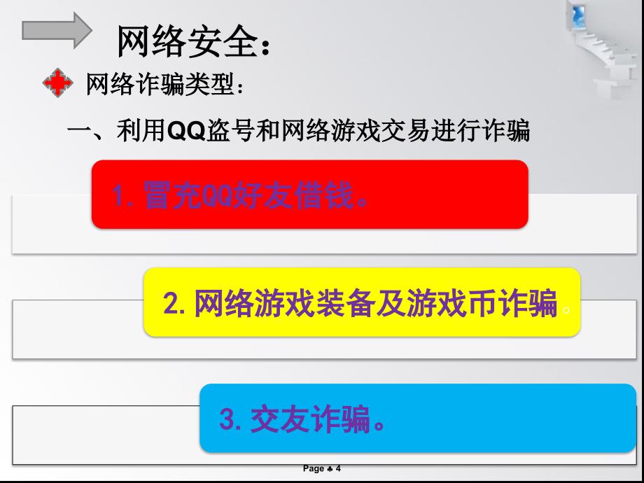 树立安全意识走平安之路ppt课件_第4页