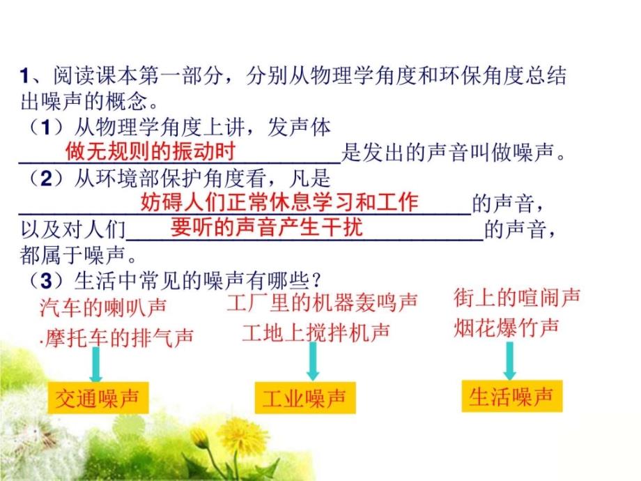 五年级上册科学课件《11_噪声的危害与防治》青岛版（_第2页