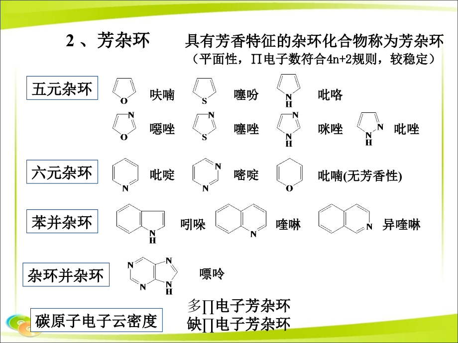 有机化学：杂环化合物_第4页