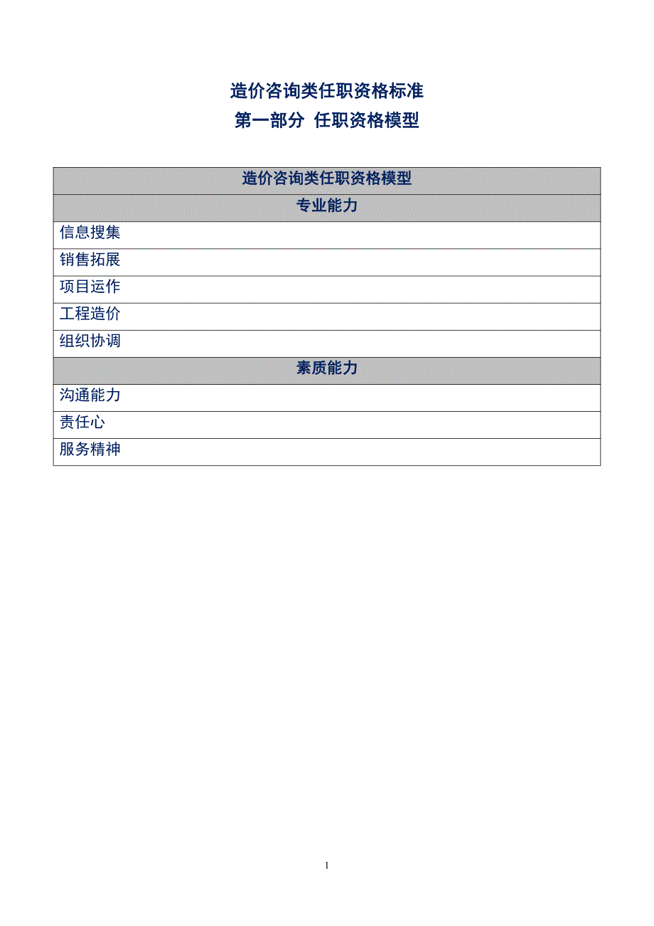 人力资源之造价咨询类任职资格标准a_第1页