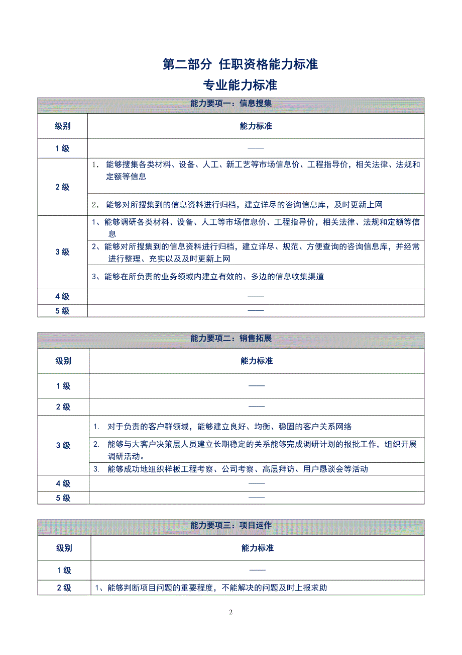 人力资源之造价咨询类任职资格标准a_第2页