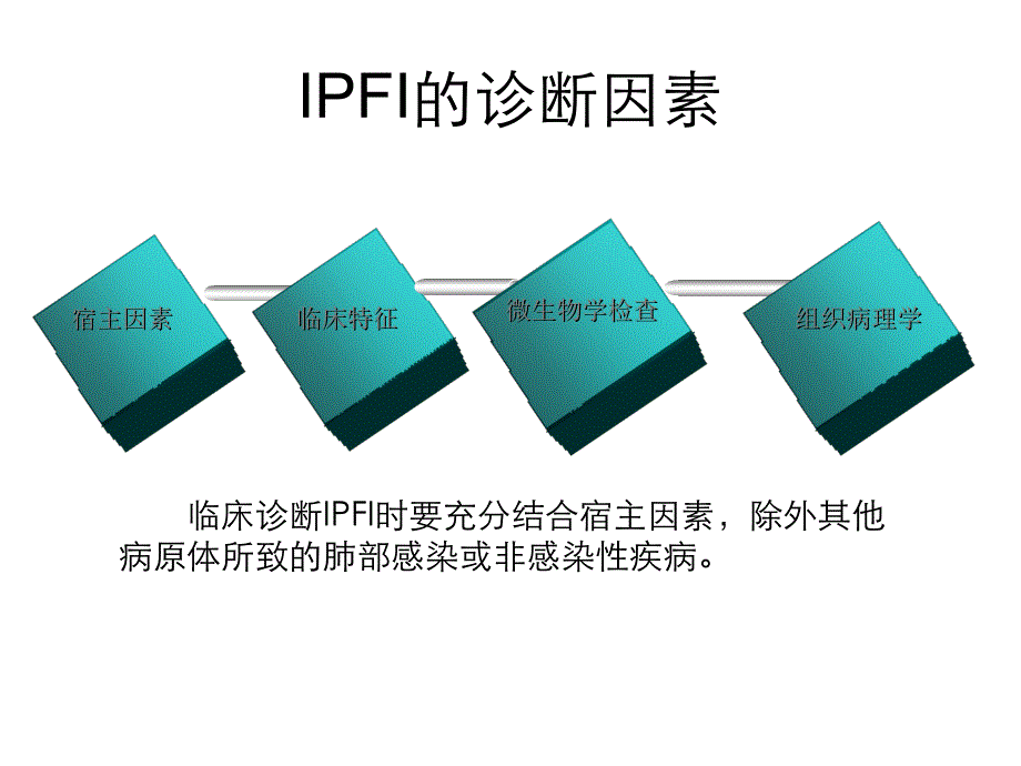 医学ppt肺真菌病的影像诊断_第3页