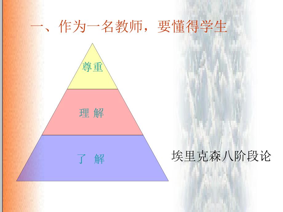 [精品课件]漫谈学校心理学_第3页