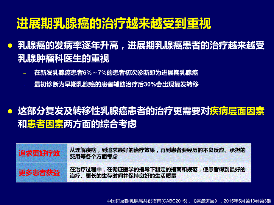 中美欧进展期乳腺癌治疗的共识与争议_ppt课件_第2页