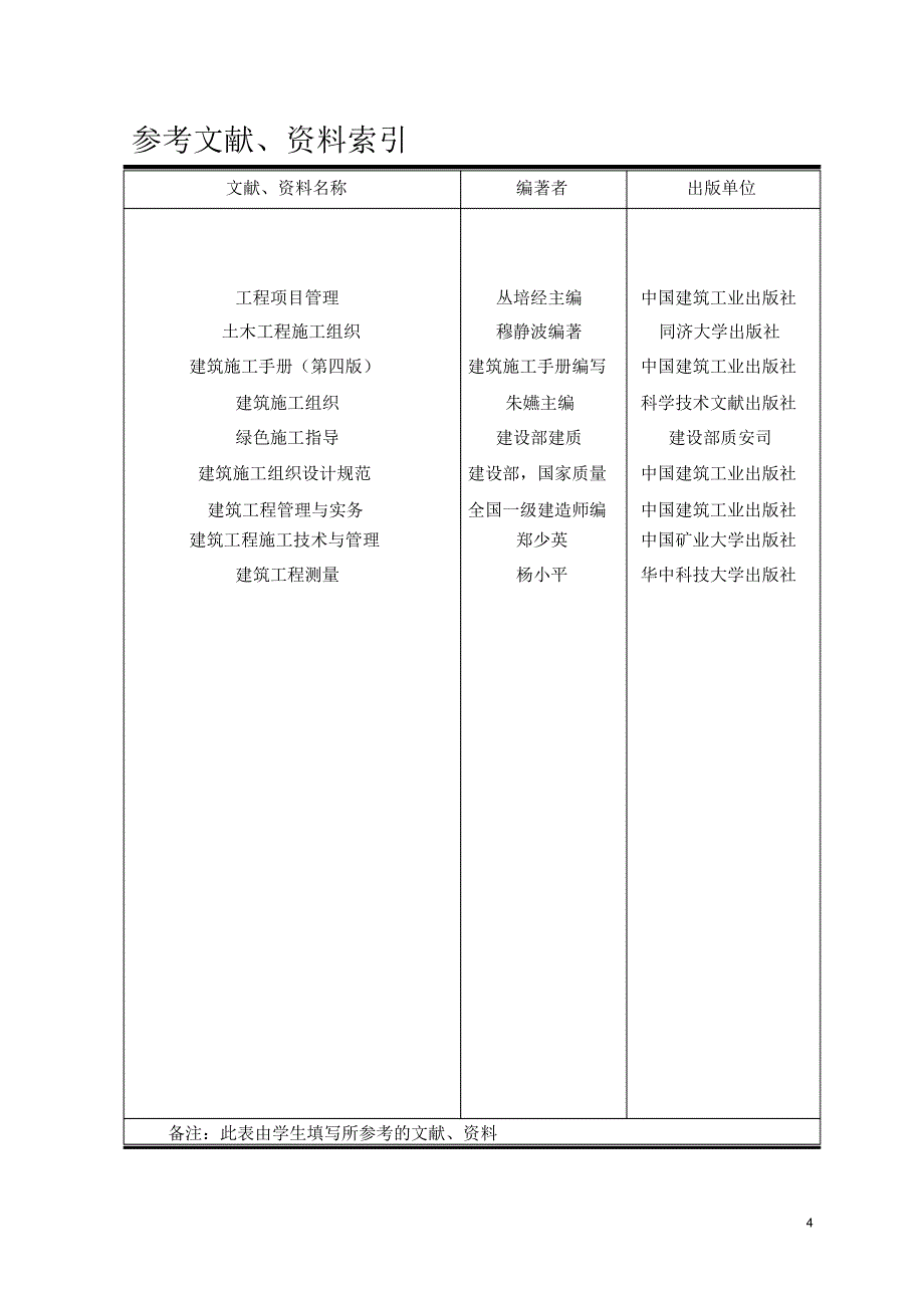 建工1002第七组浅水湾项目组织策划3_第4页