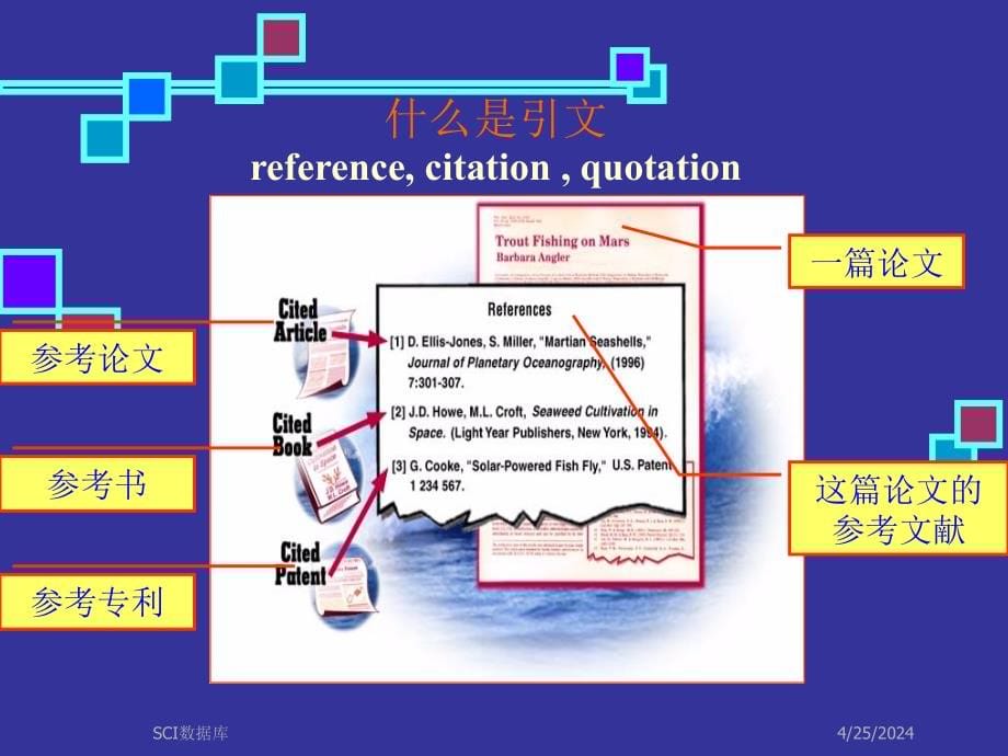 数据库使用技巧ppt课件_第5页