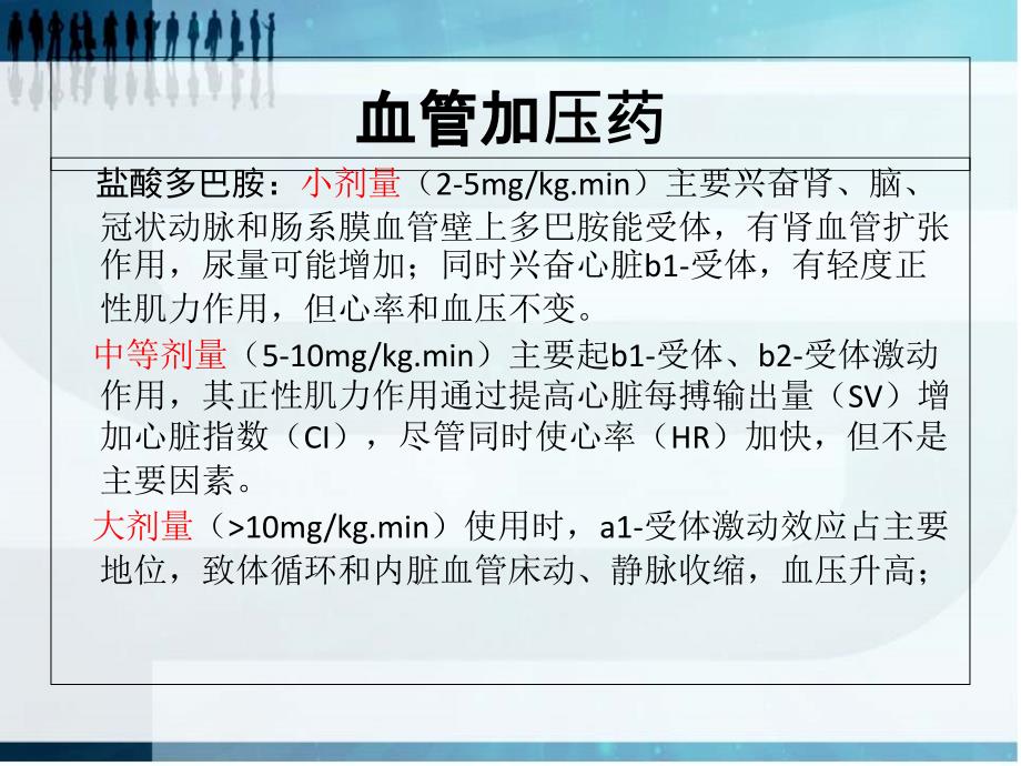 心脏外科常用血管活性药物的使用及注意事项ppt课件_第4页