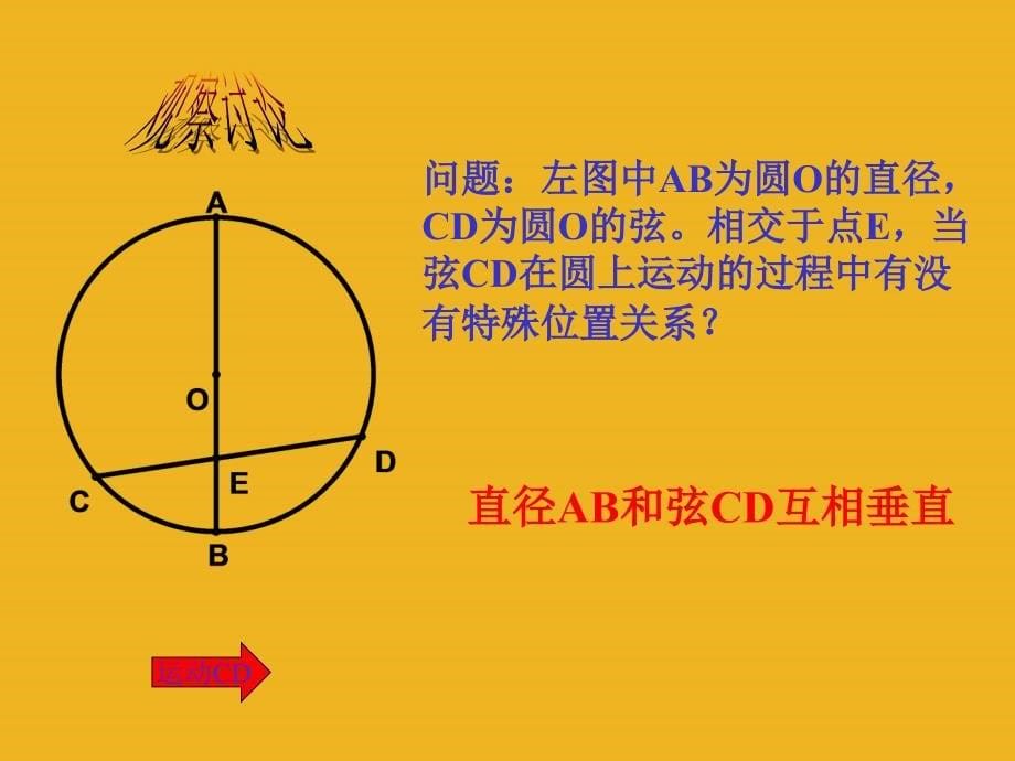 九年级数学上册 241圆 垂直于弦的直径课件 人教新课标版_第5页