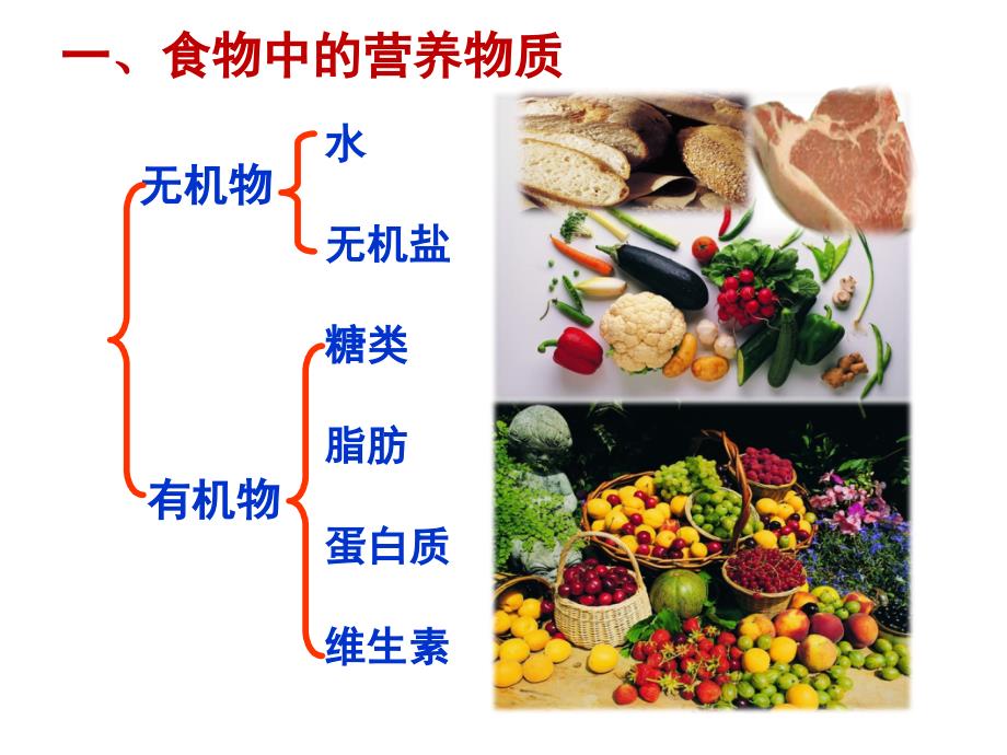 人体的营养。第一讲食物中的营养物质ppt课件.ppt_第2页