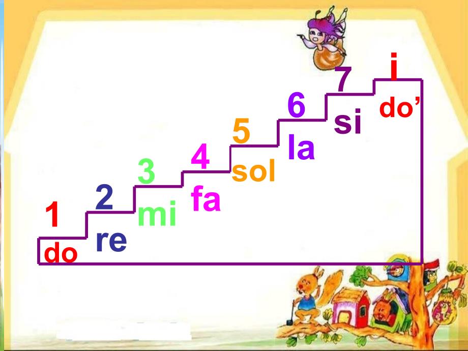 《第九课音阶歌课件》小学音乐湘文艺版二年级上册_第3页