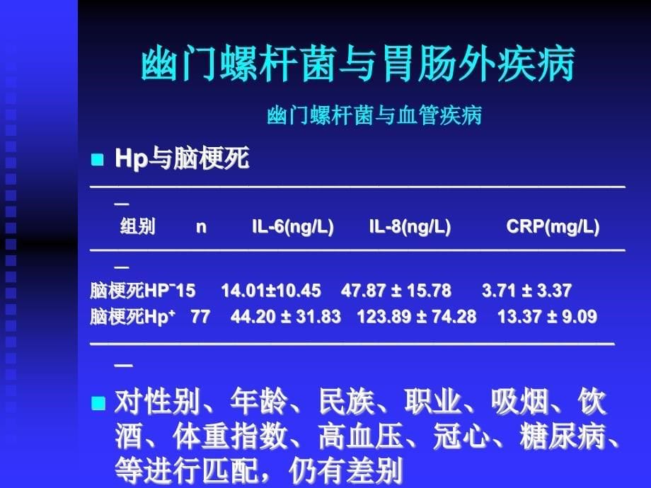 幽门螺杆菌与肝癌的关系ppt演示课件_第5页