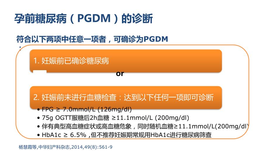 妊娠合并糖尿病诊治指南2014 ppt课件_第4页