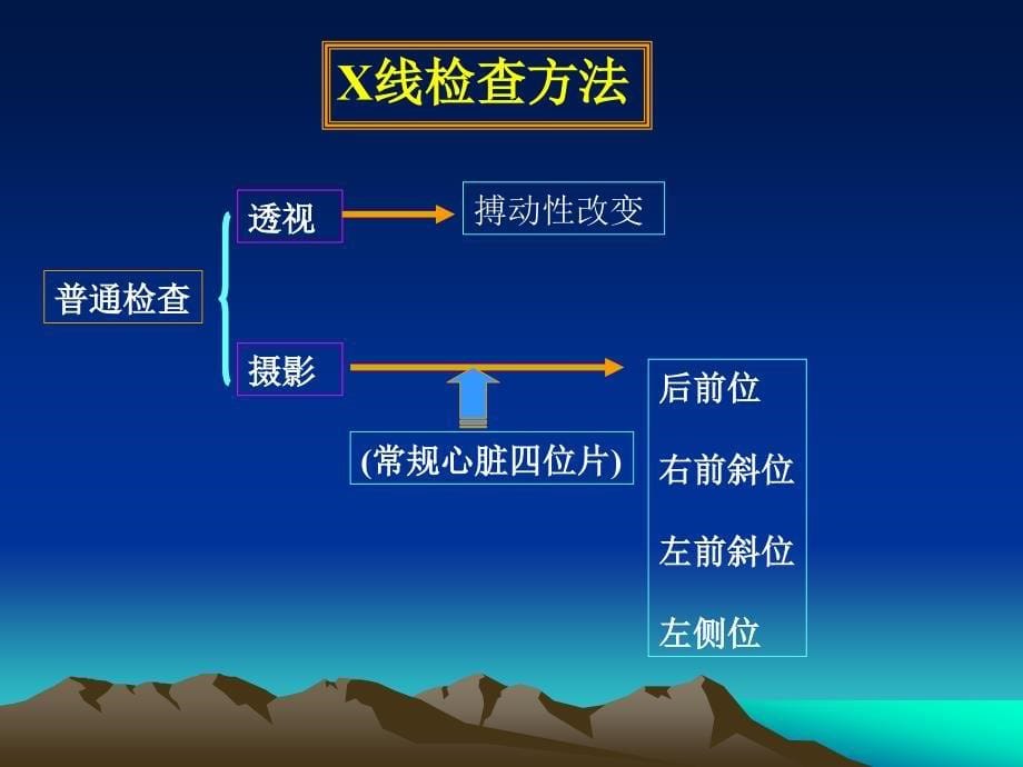 医学影像学-心脏与大血管1_第5页